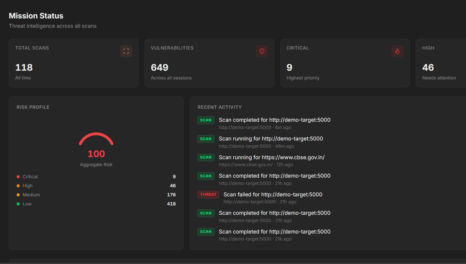 ARMOR GUARD screenshot